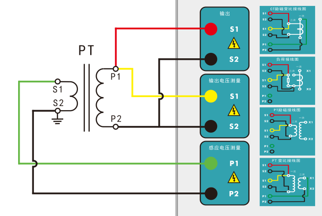 PT變比試驗(yàn)接線(xiàn)圖 PT變比試驗(yàn)接線(xiàn)圖